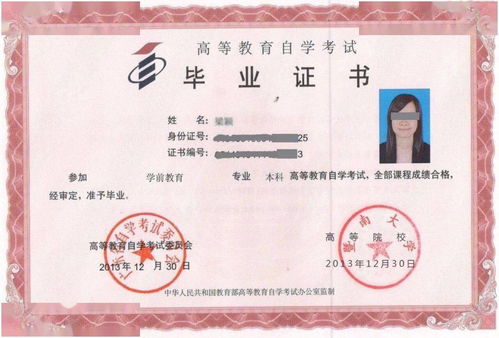 自考本科文憑專升本文憑證書