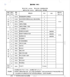 南京財(cái)經(jīng)大學(xué)自考本科金融學(xué)內(nèi)容
