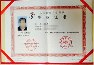 自考本科文憑(01)問自考過來人
