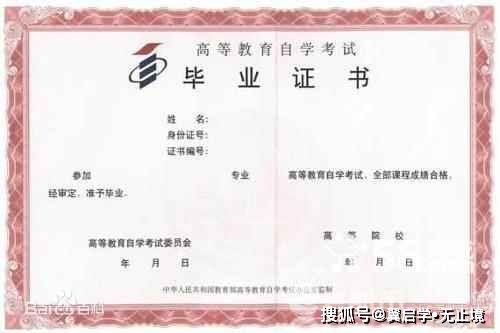 自考本科教育實習