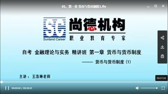 自考本科金融理論與實務PPT
