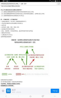 自考英語本科法律碩士