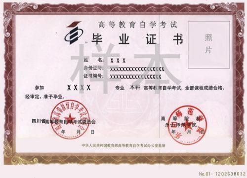自考本科成績保留時(shí)間