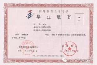 蘇州大學(xué)自考本科官網(wǎng)
