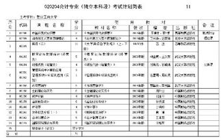 會(huì)計(jì)自考本科科目考數(shù)學(xué)嗎