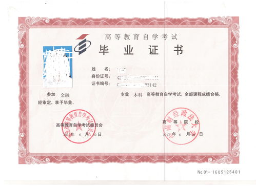 法律本科自考幾門課程