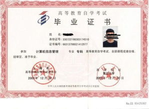 自考本科復旦大學有什么專業(yè)