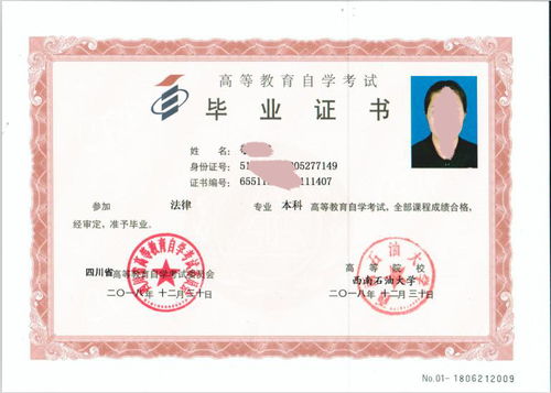 自考法律本科法學類