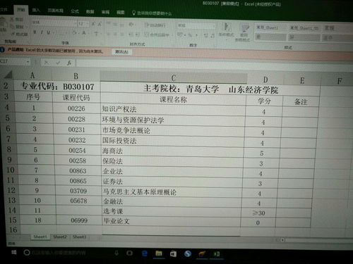 自考法律獨(dú)立本科段1月份不開(kāi)高嗎
