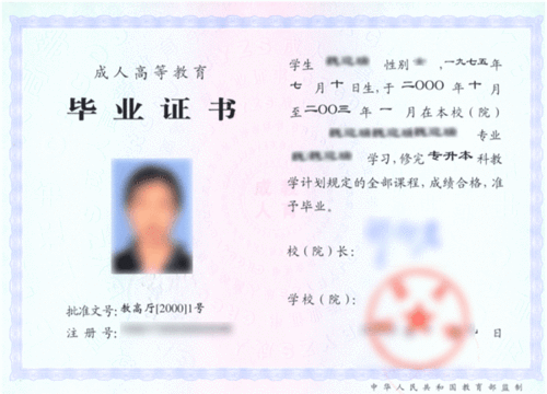 自考?？票究茰?zhǔn)考證