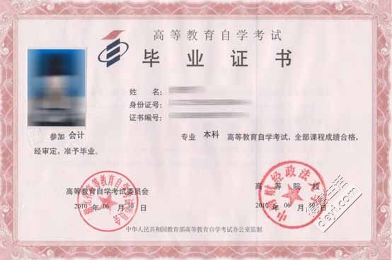 自考本科報(bào)哪個(gè)專業(yè)更容易過
