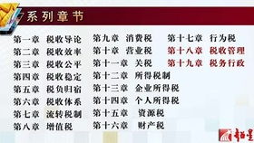 自考會(huì)計(jì)本科稅收學(xué)