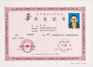 自考人力資源管理本科簡(jiǎn)單嗎