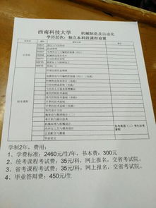 自考本科社會承認嘛