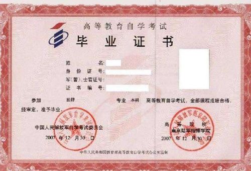 軍隊自考本科文憑認(rèn)證資料