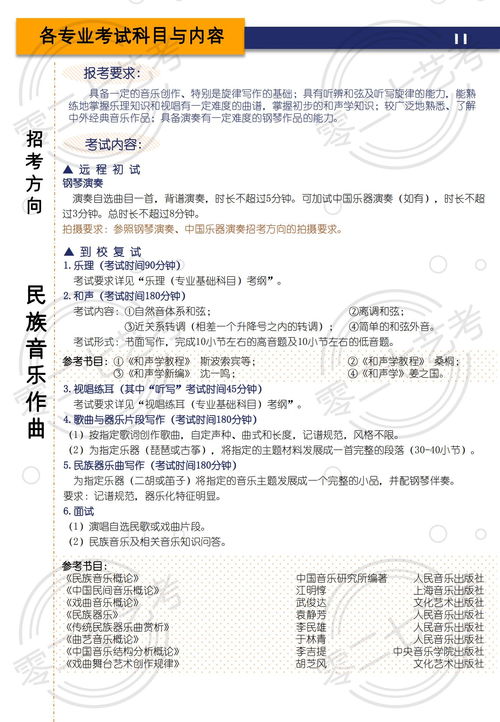 自考上海音樂學院本科