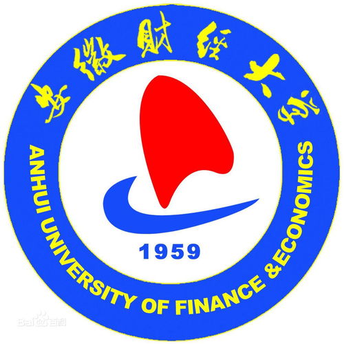 安徽財經(jīng)大學自考金融管理本科
