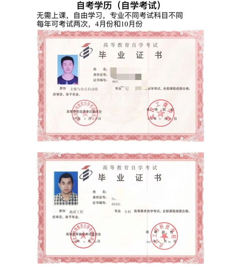 自考本科怎么查詢還有多少?zèng)]考
