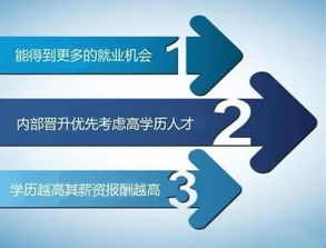 自考本科文憑學(xué)歷去哪里認(rèn)證