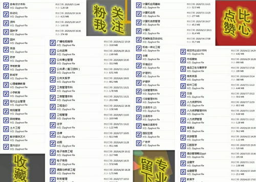 自考本科怎么背書
