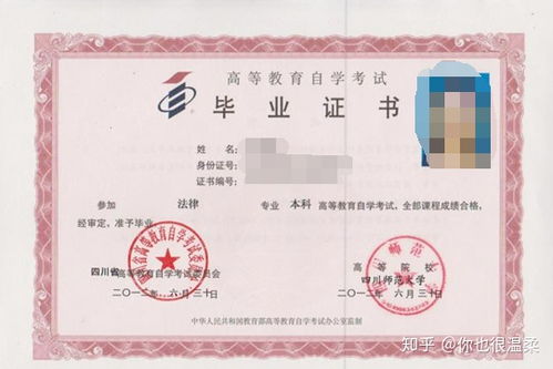 全日制自考本科助學班和專升本