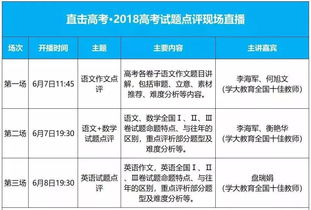 對(duì)于校園直播的看法作文