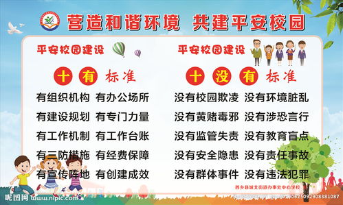 十個(gè)沒有平安校園作文怎么寫