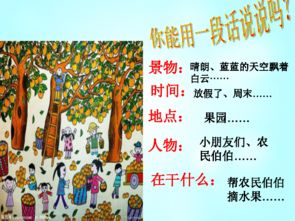 作文,課件,秋天,校園