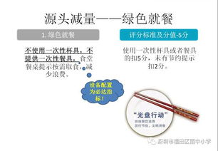 愛(ài)護(hù)環(huán)境綠化校園作文400字