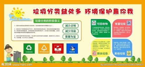 校園垃圾分類建議英語(yǔ)作文
