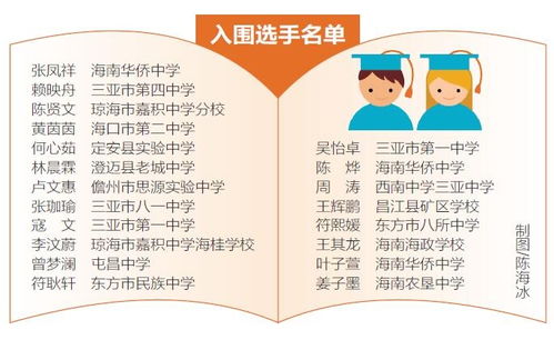 平安校園小時學(xué)生作文