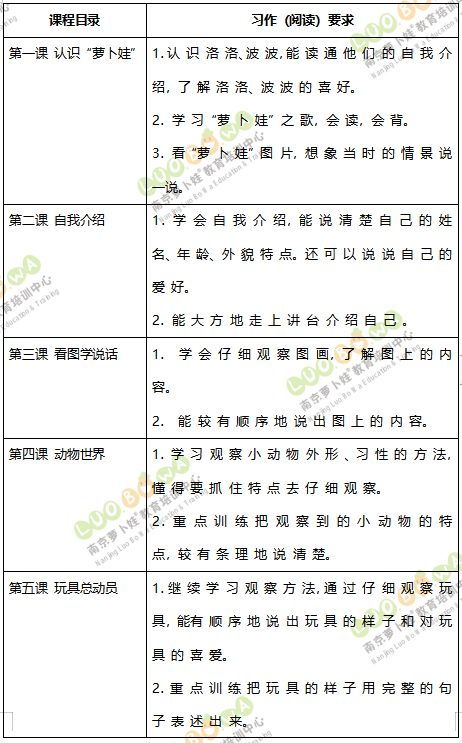 秋天校園二級(jí)作文
