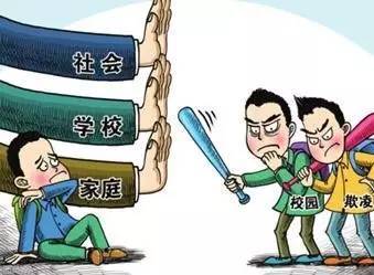 關(guān)于校園欺凌的作文標(biāo)題怎么寫
