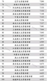 學(xué)校的圖書館作文350字,校園的圖書館作文400字四年級,校園里的圖書館作文300字