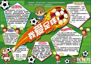 校園足球手抄報(bào)大全,校園足球手抄報(bào)大全簡(jiǎn)單,校園足球手抄報(bào)大全一等獎(jiǎng)