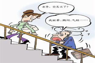 心電圖檢查時(shí)的注意事項(xiàng)有哪些,人體心電圖的描記注意事項(xiàng),人體心電圖的描記實(shí)驗(yàn)報(bào)告注意事項(xiàng)