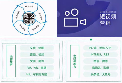 運營自媒體賬號注意事項,網(wǎng)店運營注意事項,電商運營注意事項