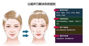 臉部手術去痣后注意事項,臉部小手術后注意事項,臉部粉瘤手術后注意事項
