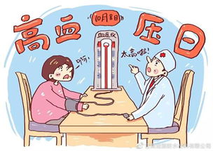 測血壓的注意事項,測血壓的注意事項5點,測血壓方法及注意事項