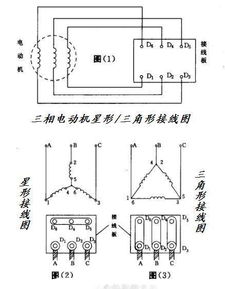 電機(jī)軸承加油注意事項(xiàng),高壓電機(jī)加油注意事項(xiàng),三相電機(jī)接線(xiàn)注意事項(xiàng)