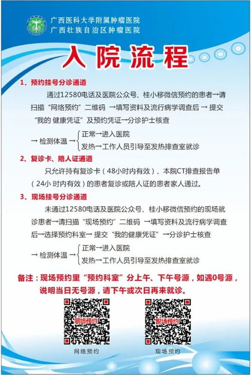 大醫(yī)院就診注意事項