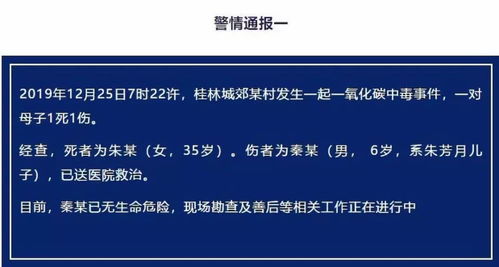 應注意,通風,事項