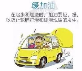 注意事項(xiàng),冬季,車輛,行車