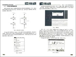 集成電路版圖設(shè)計(jì)實(shí)驗(yàn)報(bào)告,集成電路版圖設(shè)計(jì)心得體會,集成電路版圖設(shè)計(jì)論文