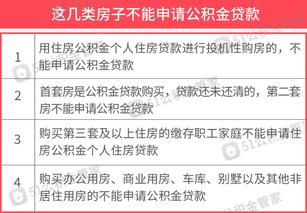 注意事項(xiàng),住房公積金貸款