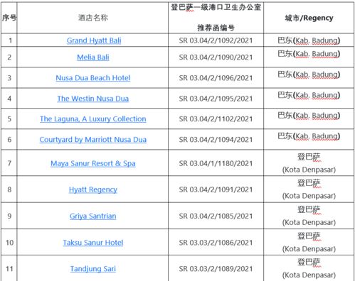 pcr操作流程及注意事項,pcr擴(kuò)增的注意事項,簡述pcr的注意事項