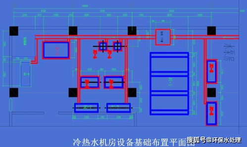 標(biāo)高,注意事項(xiàng),過(guò)程