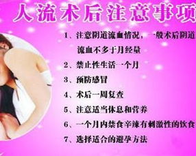 流產(chǎn)前注意事項(xiàng)相關(guān)推薦
