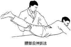 腰部斜扳法注意事項