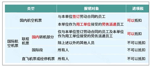 辦公用品采購注意事項(xiàng)通知,發(fā)放辦公用品的注意事項(xiàng),辦公用品采購平臺